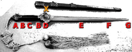 Tai Chi Sword diagram 1