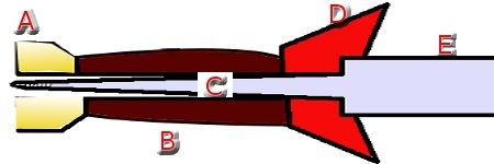 Tai chi Sword diagram three
