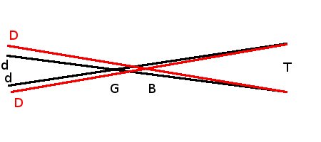 Tai Chi Sword Diagram 2
